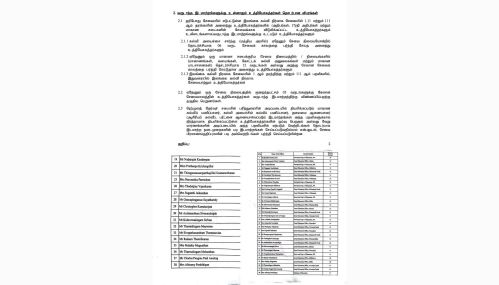 வடக்கின் கல்வித்துறை நிர்வாகத்தில் தொடரும் ஒரு ‘சாபக்கேடு’! வடக்கு மாகாணத்தில் கல்வி நிர்வாக சேவை சுற்றறிக்கை