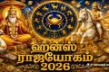 Jupiter transit in Cancer forms hans rajayoga 2026 bring career growth to