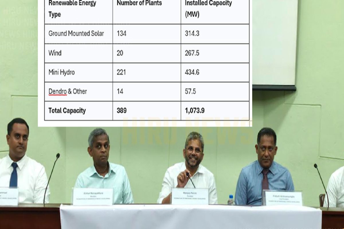 இலங்கையின் புதுப்பிக்கத்தக்க எரிசக்தித் துறைக்கு நிதி நெருக்கடி: 10 பில்லியன் ரூபாய் நிலுவையால் மின் உற்பத்தி பாதிக்கும் அபாயம்